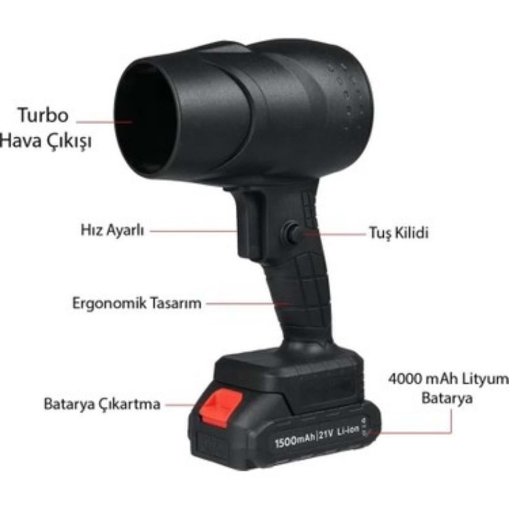 POWERMASTER 26235 HAVA ÜFLEYİCİ FAN MİNİ JET TURBO 48V