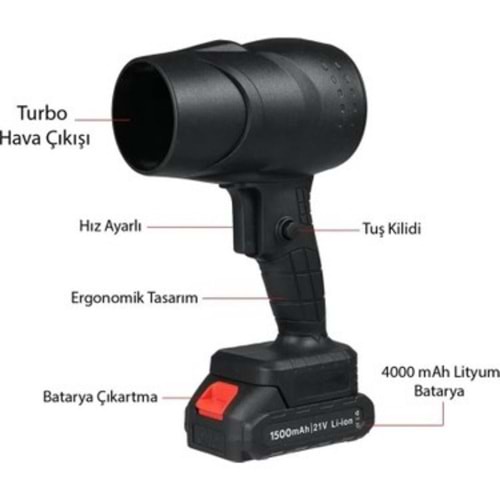 POWERMASTER 26235 HAVA ÜFLEYİCİ FAN MİNİ JET TURBO 48V