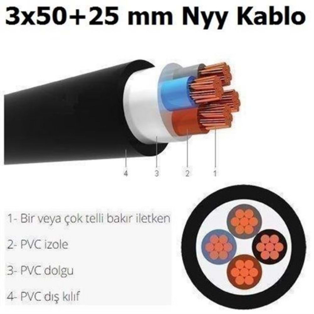 3X50+25 NYY KABLO